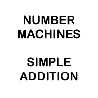 addition with numbers