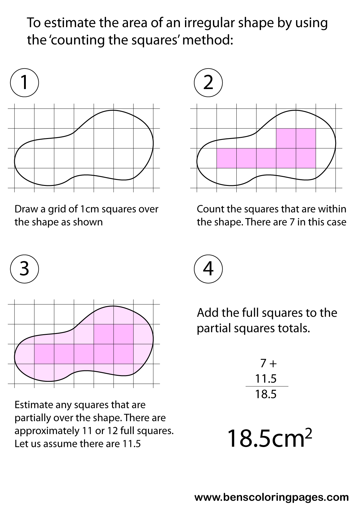 count the squares area method