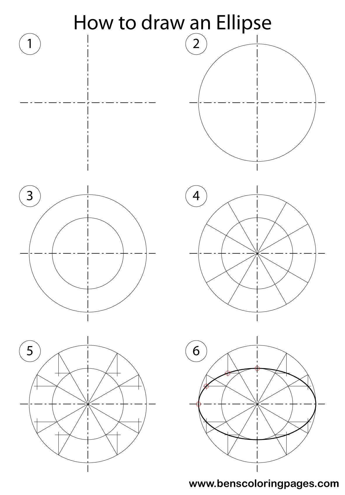 ellipse step by step