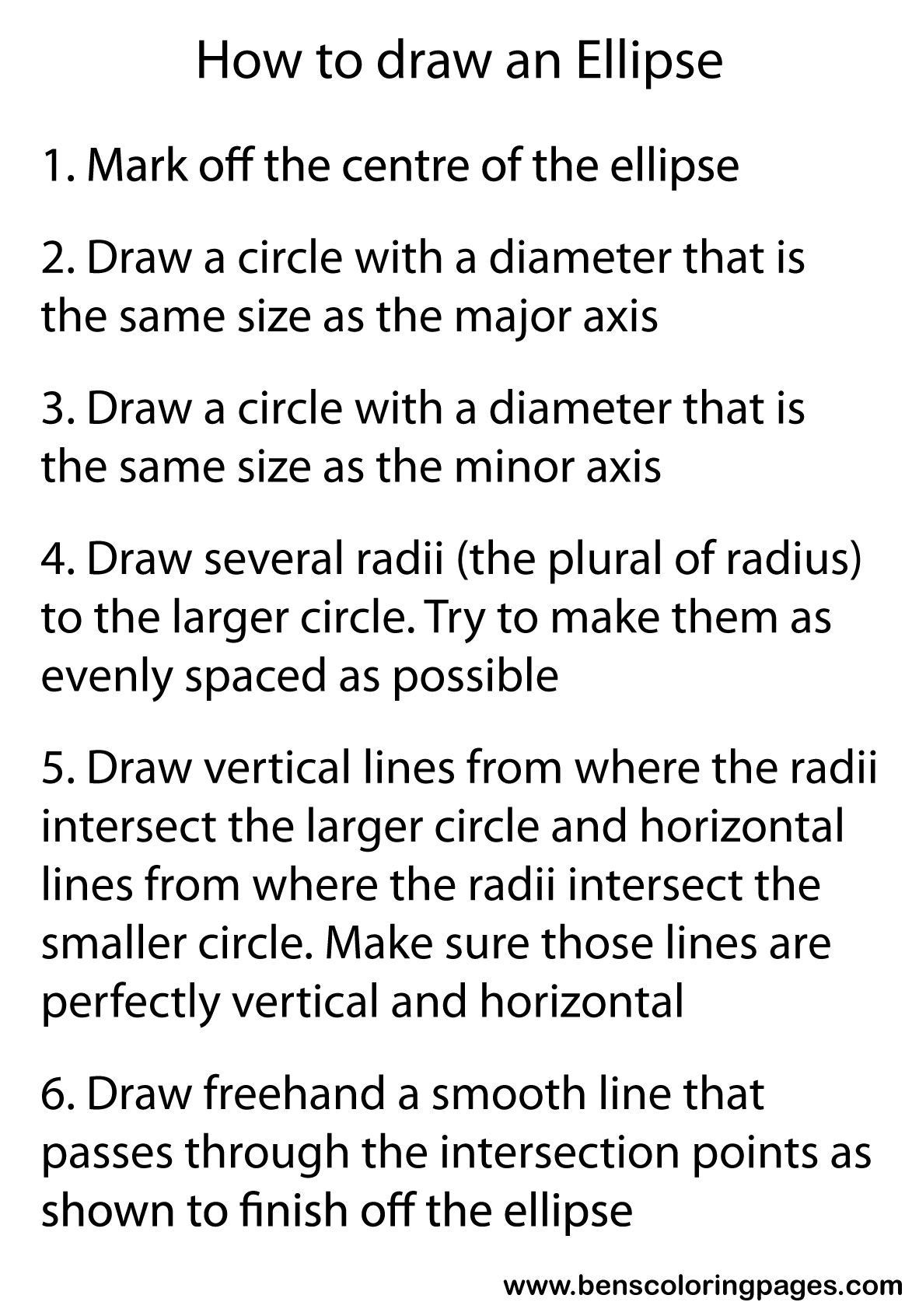 ellipse notes