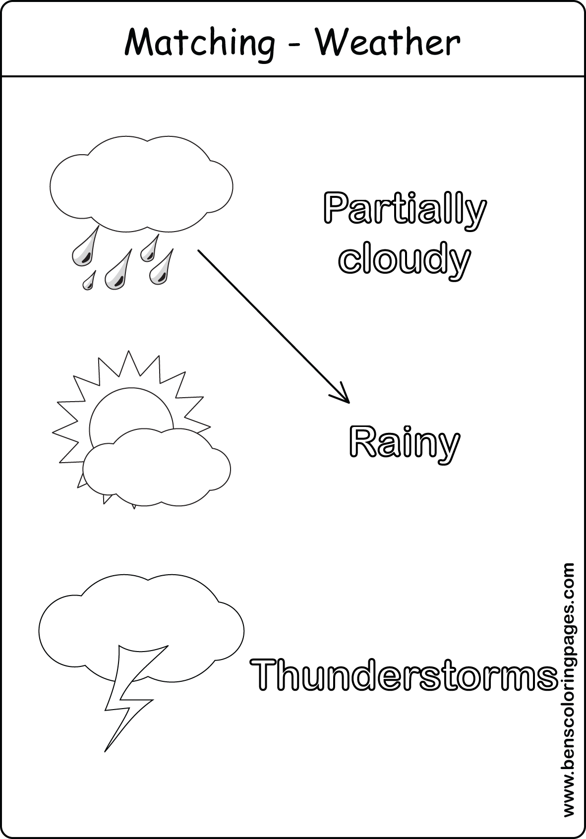 matching the weather geography activity