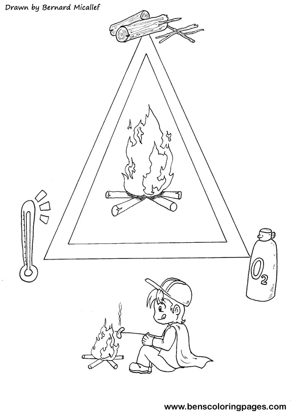 safety first fire triangle image