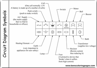 circuit symbols