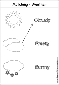 the weather colouring handout